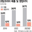 전앤파트너스 이미지