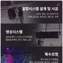 병원용 사이니지 모니터, 왜 필요한가? 설치 위치부터 비용까지 총정리