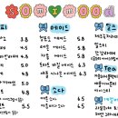 소미무드