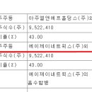 엘엔에프 네트웍스 이미지