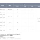 삼계로 이미지