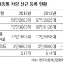 세종로1L 이미지