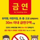 금연구역 확대-커뮤니티센터앞 금연문의 이미지