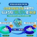 상업용 37 이미지