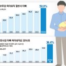 (주)하원통상 | 남자 육아휴직 후기 (+ 복직 적응기)