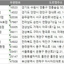 연제구-033 이미지