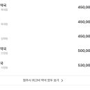 청주중앙약국 네이버블로그