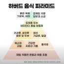 맑은서울가정의원 네이버블로그