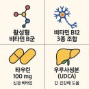 남영약국 이미지