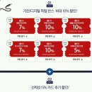 위메프 쿠폰적용 그래픽카드할인 zotac 1060 6g 백플 34만 9천원 이미지