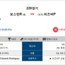 4월 14일 ＜MLB 메이저리그＞ 패널분석 이미지