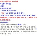 한국수목보호협회나무의사양성교육원