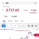 미르상사 이미지