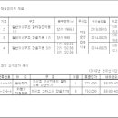 주식회사맑은누리 이미지