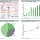 [스몰캡] 제이엔케이히터 (IBK투자증권) 이미지