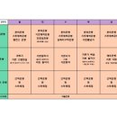 청솔태권도장 이미지