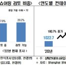 첨단기업7로 이미지