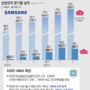 삼성양품 이미지
