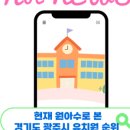 세화몬테소리유치원 네이버블로그