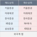 일성메딕스 이미지