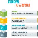 건영모터스 | 그랜저HG 시세대비150저렴한낙찰후기(대구중고차경매대행)
