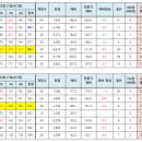 2024년 12월 27일(471회) 정기모임 이미지