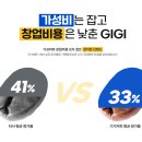 기기커피 - 익산시 선화로 526 | 기기커피