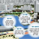 환경나라 이미지
