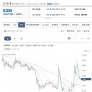 승우무역 이미지