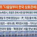 2025년 7월 8일 (화) 【매일뉴스 브리핑】 이미지