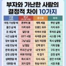 플루트 | 부자와 가난한 사람의 차이를 아시나요?(feat.플루트 구입 후기)