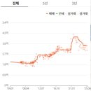 신가야벽산블루밍 이미지
