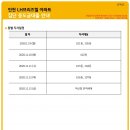 인천브리즈힐아파트 네이버블로그