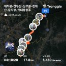 견두산 마애여래입상 이미지