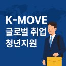 K-Move로 청년 해외취업 도전! 국비지원으로 글로벌 커리어 시작하기
