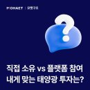 직접 소유 vs 플랫폼 참여, 내게 맞는 태양광 투자는? (feat. 모햇 햇살그린협동조합)