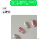 로다네일