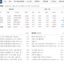 삼영바이오식품 이미지