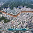 성신여대입구역 우이신설 이미지