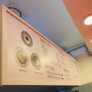 마노분식 이미지