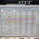 용곡C&C수영장 이미지