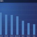 넷심 THE PR