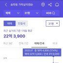 시영금호경로당(3단지) | 송파 아파트 임장 가락금호 가락삼익 래미안송파파인탑 문정래미안 아파트
