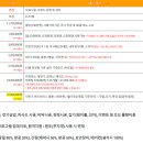 나우커피 이미지