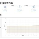 샘말공원 화장실 이미지