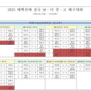 2015 태백산배 전국 남녀 중고 배구대회 결과 이미지