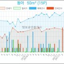 아주-0045 이미지