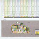 쌍용리치공인중개사사무소 이미지
