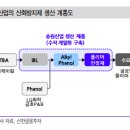 송원슈퍼 - 영주시 | 송원슈퍼