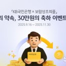 ㈜국민은행 이미지